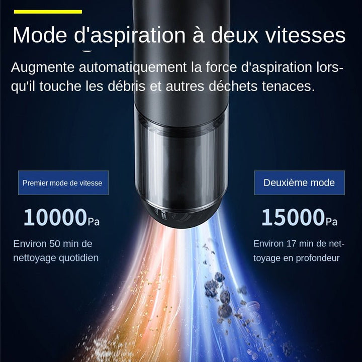 Aspirateur Portable Voiture Universel - 0