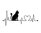 Autocollant Vinyle Voiture Amour de Chat - 0
