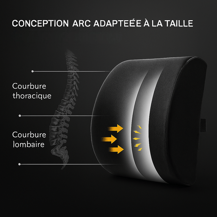 Coussin de Soutien Lombaire Voiture Mousse Mémoire Appui Dos - 0