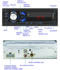 Poste Radio Multimédia Bluetooth Voiture