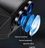 Lampe LED Voiture Projecteur Animation Cartoon - 0