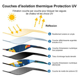 Pare Soleil Voiture Bebe Rideau Aimanté - 0