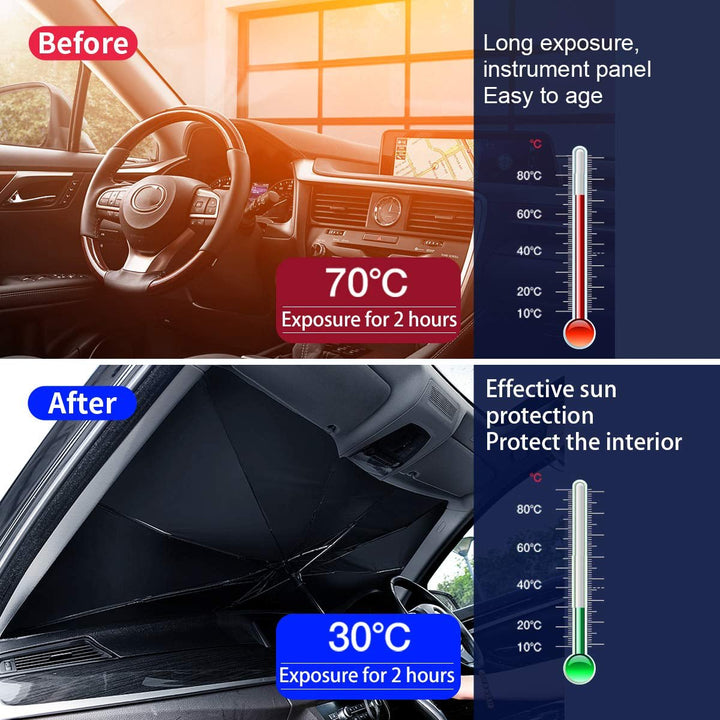 Pare - Soleil Voiture Pare - Brise Universel - 0
