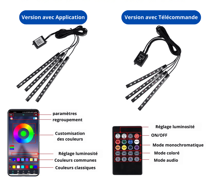 Light Car™ | Rubans LED pour ambiance d'intérieur en couleurs - 